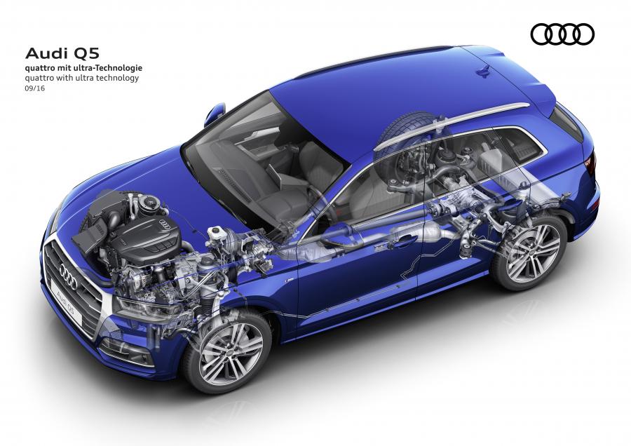 Схема Audi Q5 TFSI Quattro S-Line 2016 года  (WW) (фото 81 из 110)